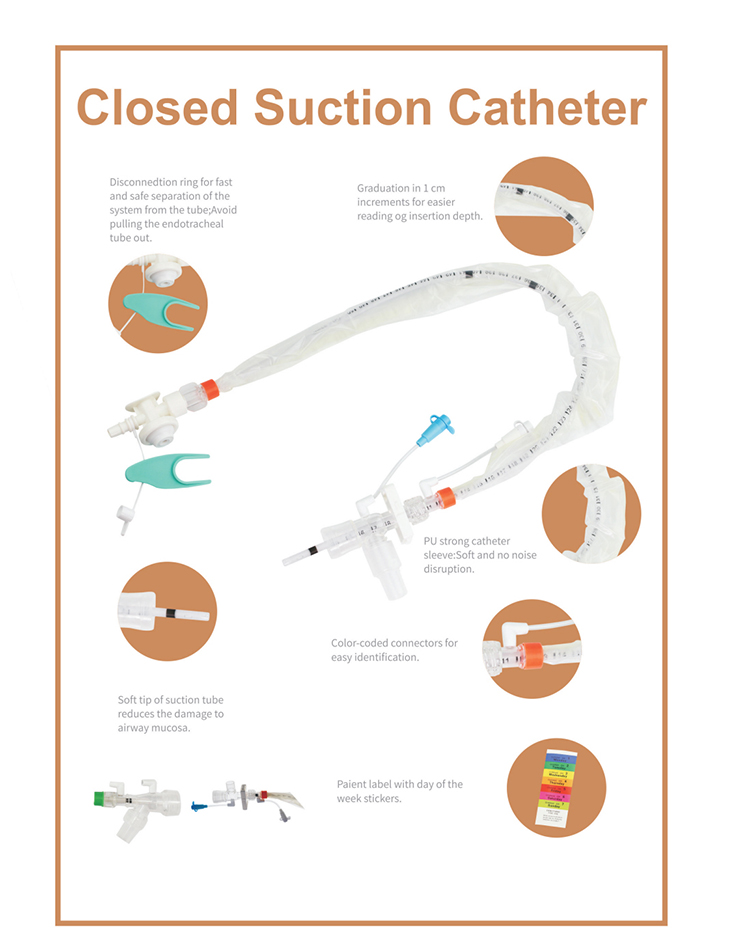 Hospital Surgical Disposable Oral Care Sputum Suction Tube Medical 24 Hour Closed Suction Tube For Newborns