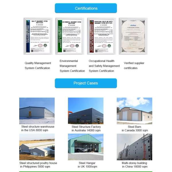 Lightweight Structural Insulated Panels for Metal Panel Warehouse Roofing Material