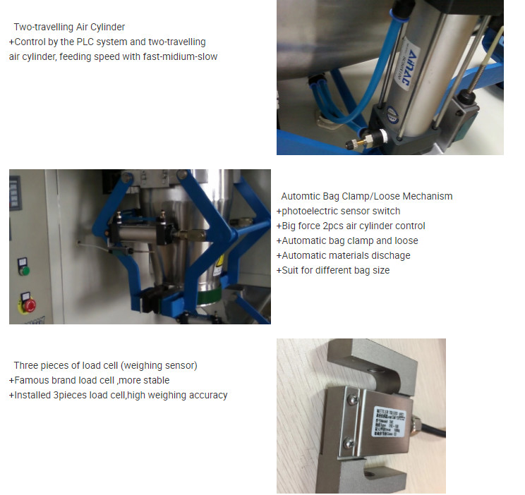 Case Conveyor Reject System Station Belt Weight Sorter Auxiliary Equipment