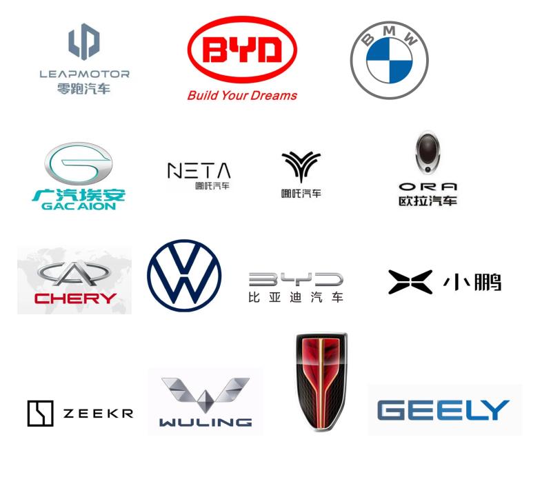 Charging Time Slow 7.5 Hrs Dimension L*W*H mm 4746*1891*1683 Made In Flagship Household Ix3 Energy Vehicles Electric Cars