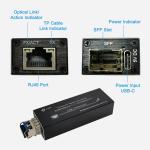 Micro Mini 802.3at PoE+ PD 10/100/1000BASE-T to 100/1000BASE-X SFP Media