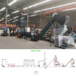 300kg-800kg Wood Pellet Production Line Bagasse Sorghum Straw Pellet Production