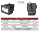 72V 20AH LifePO4 Battery Pack For Motorcycle / Replacement Lead Acid Battery