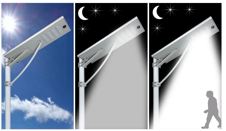 20w 40w 60w Battery Led Solar Street Light Ip65 Waterproof Outdoor Street Lamp