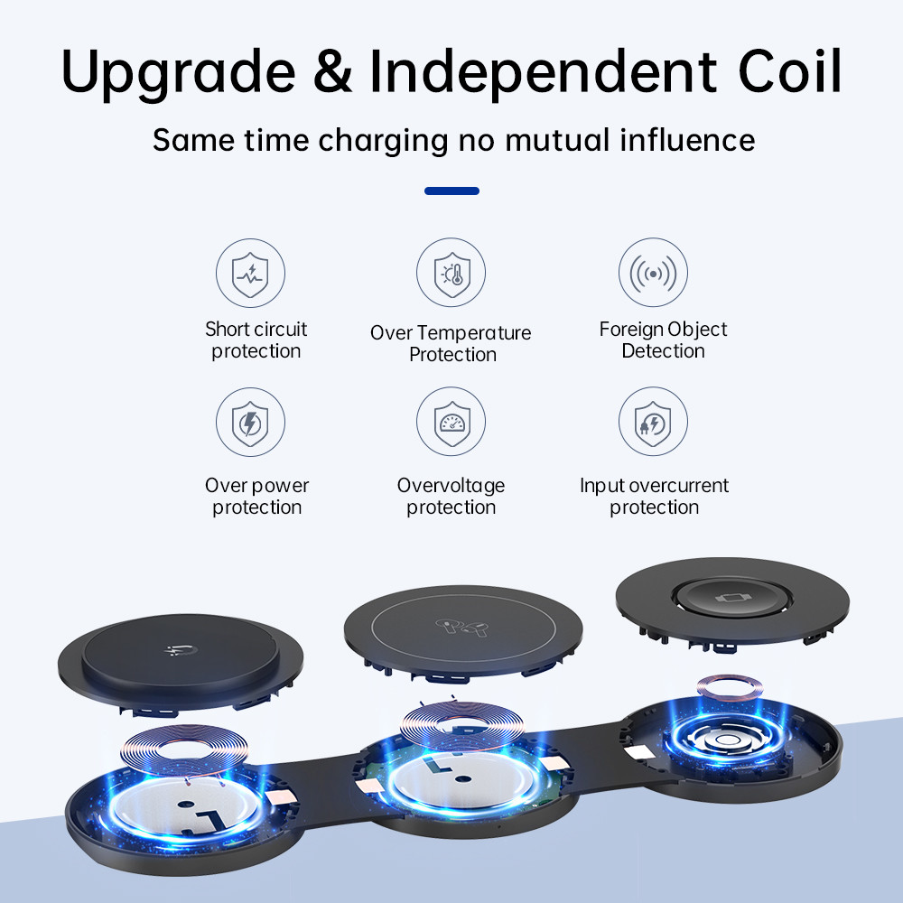 3-in-1 Foldable Wireless Magnetic Charger with Foreign Object Detection