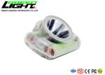 Waterproof 13000LUX 6800mAh Rechargeable LED Headlamp