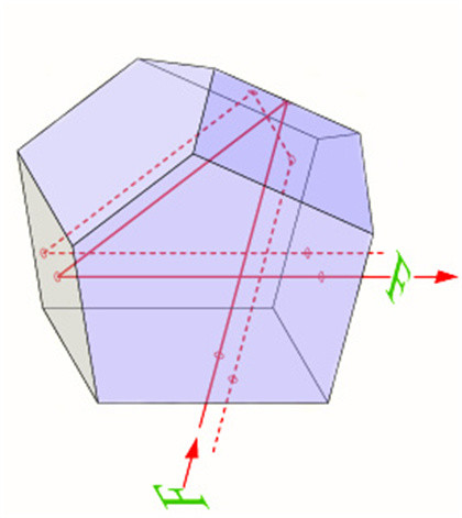 20-10 Scratch Dig Amici Roof Prism Schmidt Pechan Prism In Imaging Systems