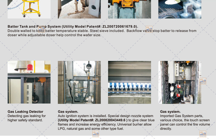 Commercial Automatic Cone Maker Machine Wafer Cup Making Machine 1.5hp