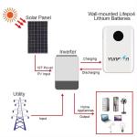 5KW 10KW Wall Mounted Battery 48V 100Ah Lifepo4 Home Battery Energy Storage