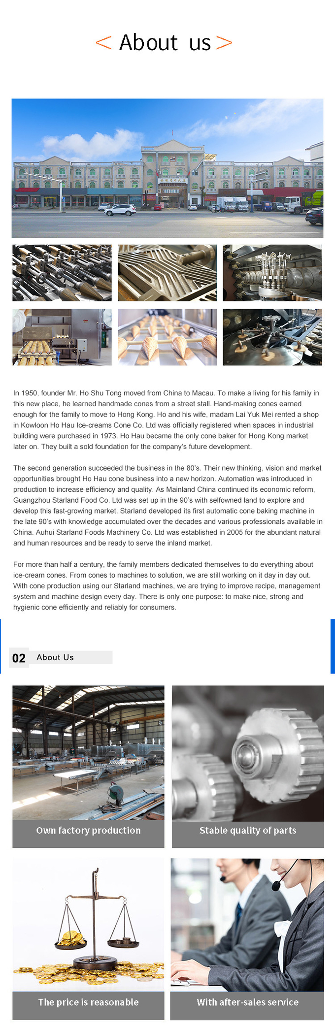AUTO Waffle Basket Machinery For Biscuit Processing