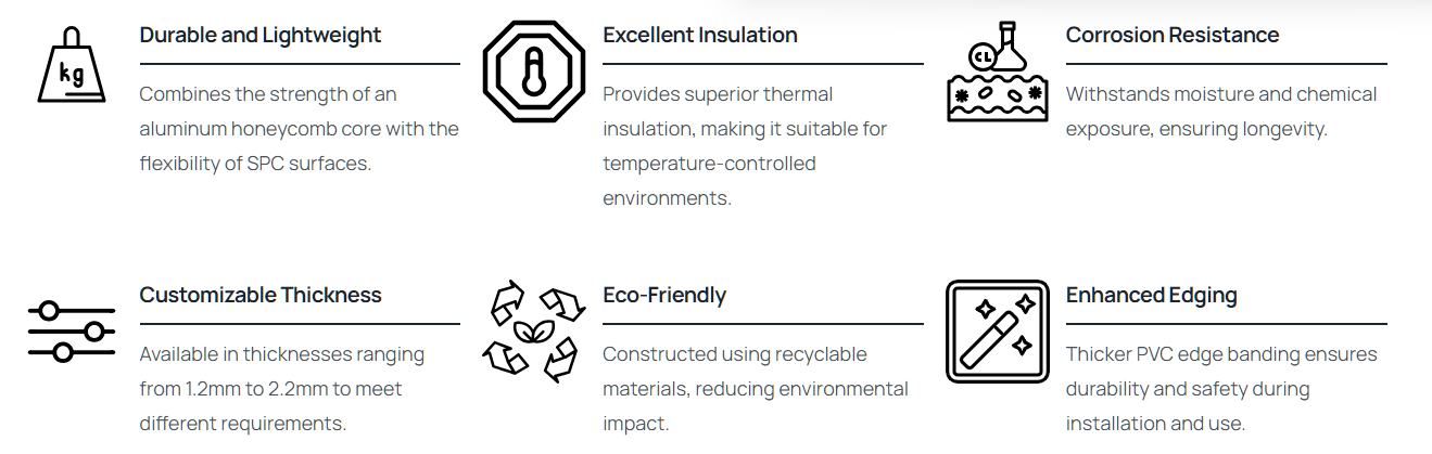100% Recyclable SPC Honeycomb Wall Panels Green Building Material