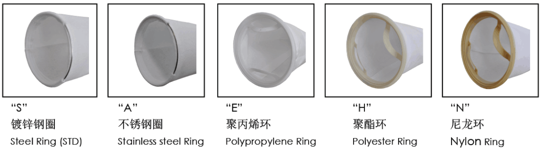 120C maximum temperature limit stainless steel filter bag for oil industry consumables