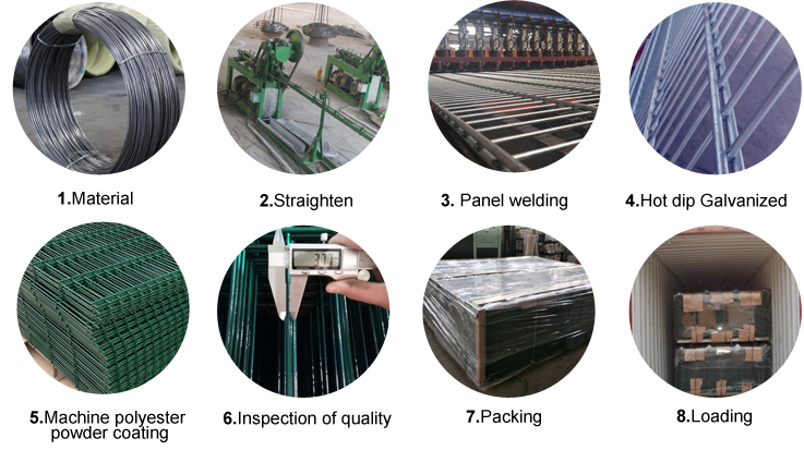 Curved 2D Welded Double Horizontal Wire Fence For Factory 50*200mm