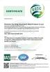 Shenzhen Dongfeng Shengshi Hardware products Co., LTD Certifications