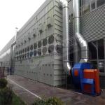 Wood Factory Industrial Dust Removal Equipment PLC Control System