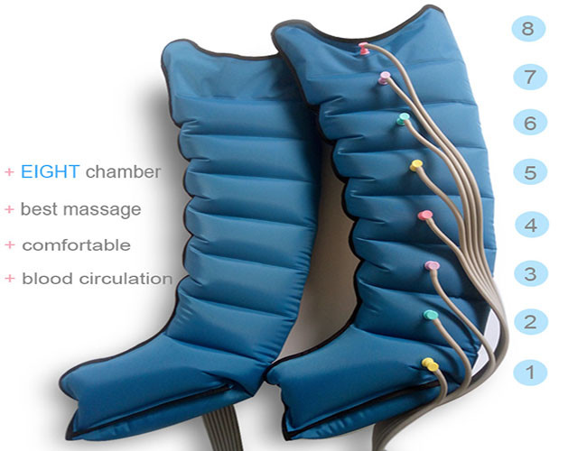 6 Pairs Lymph Drainage Weight Loss Pressotherapy Machine