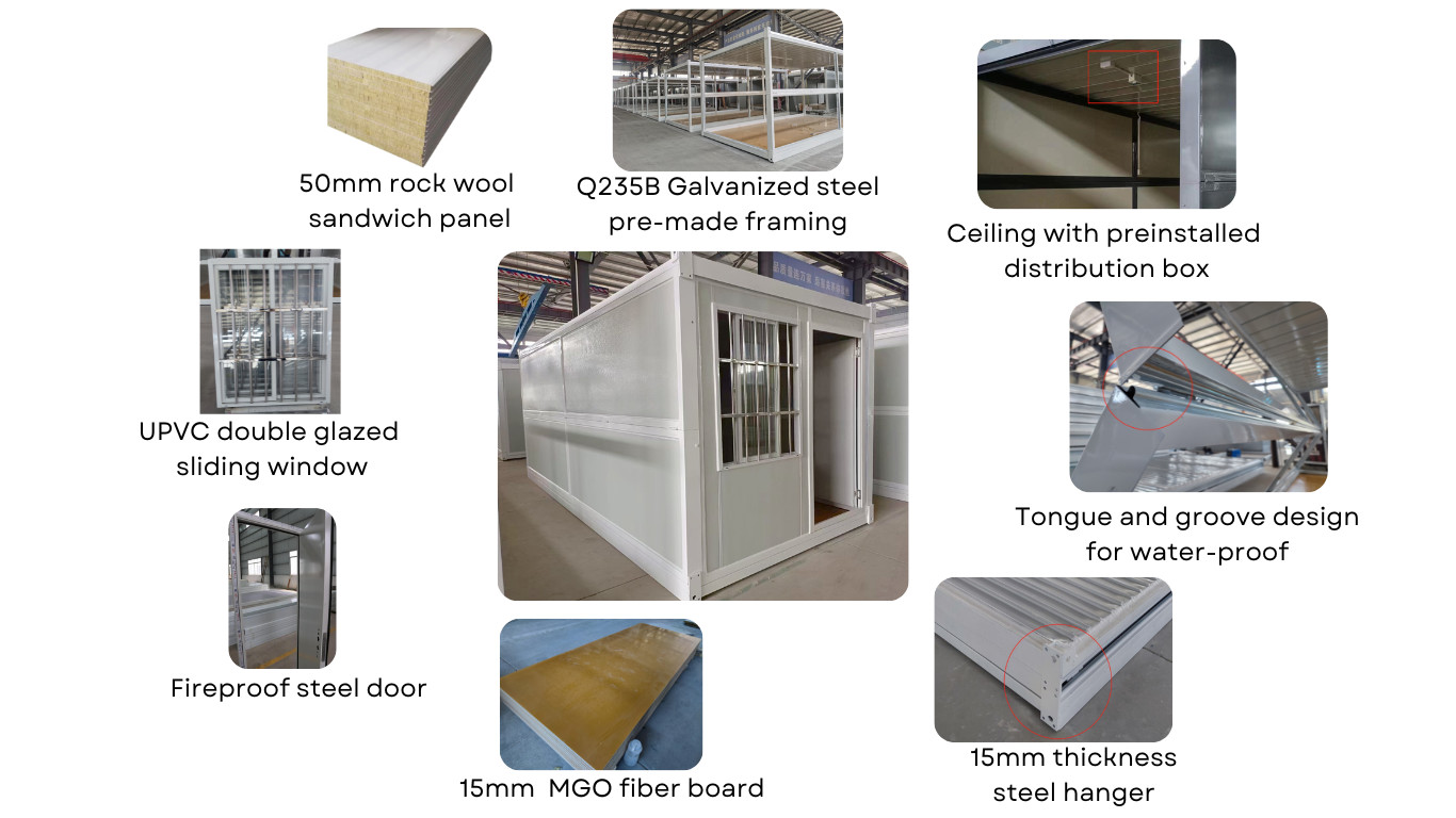 Flat Collapsible Container Homes