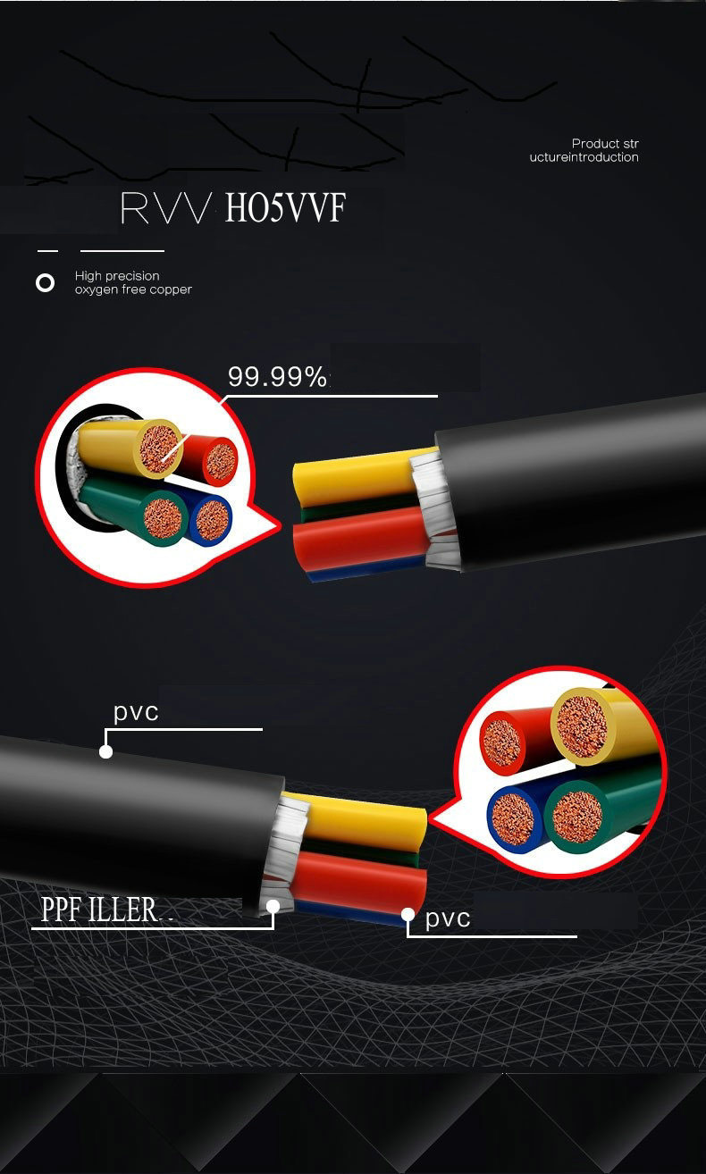 Low Voltage 300V Copper Conductor PVC Insulated Sheath Rvv Rvvb H05VV-F Electrical Cable