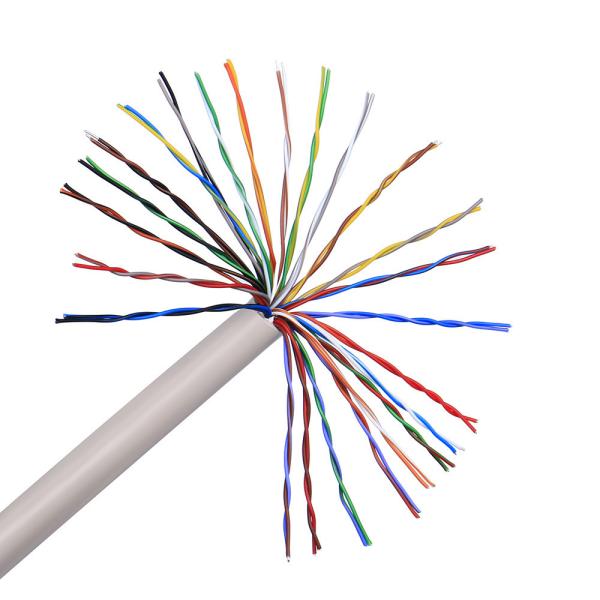 Tinned Wire UL2464 300V PVC Jacket Copper Conductor Multi Core Cable for Power