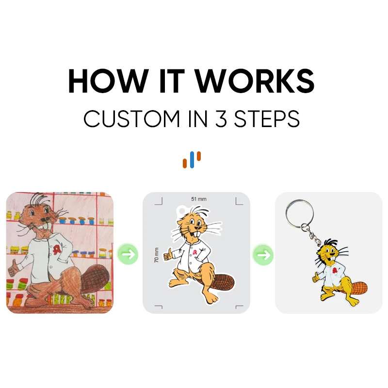 Custom Logo Printed Double Side 2D Soft Pvc Brand Silicone Keyring Rubber Keychain