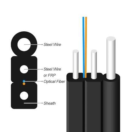 FTTH Indoor Outdoor GJYXCH Optical Fibre Optic Drop Cable FRP/Steel G657A 1 2 4