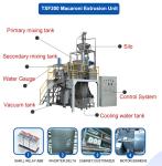 Pasta Making Machines Zhuoheng Industrial Automatic Macaroni Extruder Maquina De