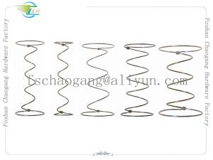 Wholesale Steel Wire Mattress Spring Coil Hardware , Bonnell Upholstery Spring Units from china suppliers