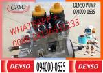 HP3 Common Rail Injection Pump 294000-2590 294000-2591 Fuel Injection Pump
