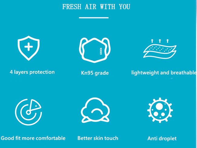 5 Ply Non Woven KN95 Respirator Masks , Disposable Pollution Mask Personal Protective