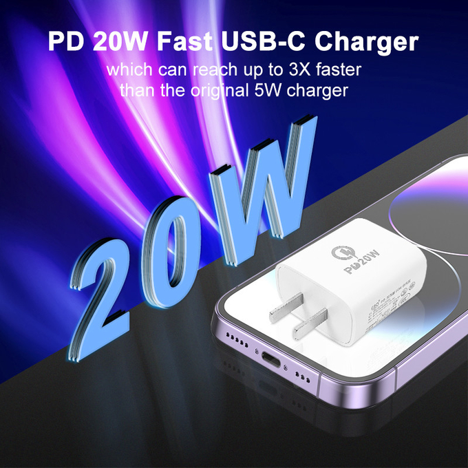 White 2.22A 9V 20W Fast Charger GaN With Over Current Safety Protection