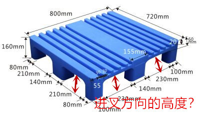 Non-Stop Deck Plastic Pallet & Tow Way Corrugated Top pallet Size:1050*760*175MM