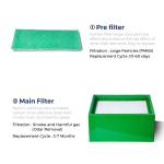 4kg Industrial Carbon Filter Set For FES80S Solder Fume Extractor Laser