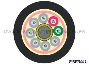 Wholesale 96 Fibers Outdoor Optical Fiber Cable , Direct Burial Fiber Optic Cable GYFTY from china suppliers