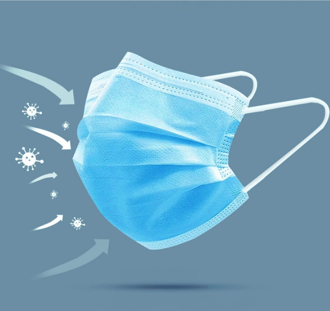 3 Ply Non Woven Hypoallergenic Surgical Face Masks