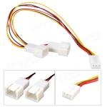 Aftermarket Wiring Harness for Oceania Market Main Market Oceania at Customer