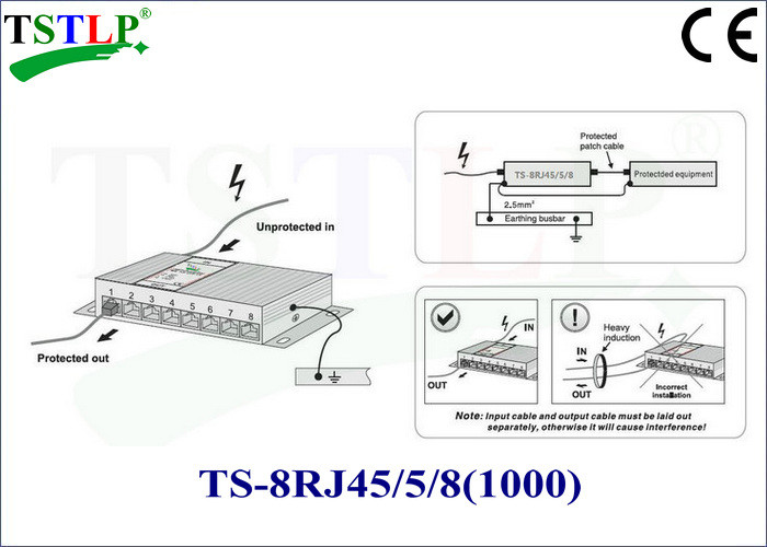 8 Channel Ports Ethernet Surge Suppressor 1000Mbits/S Cat6 Surge Suppressor