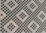 Customized Anodized Perforated Metal Sheet