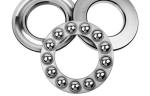 Stainless Steel 51204 20x40x14mm Thrust Ball Bearings