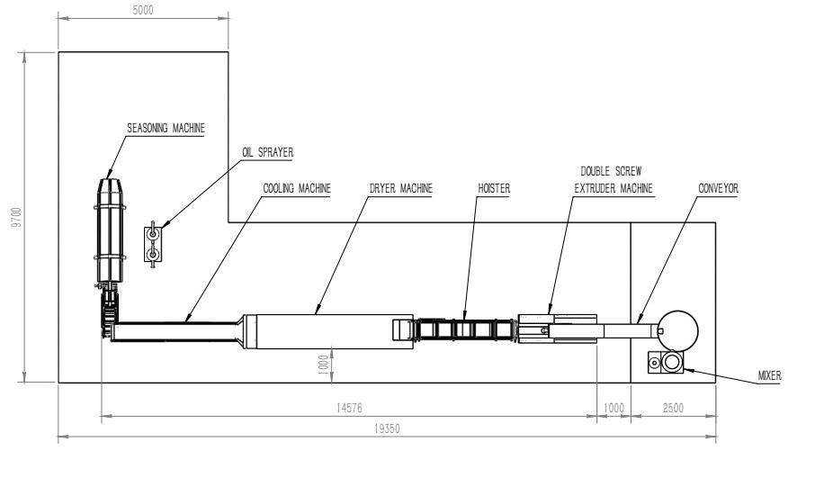 MT-65 Corn Puff Production Line 150kg/H Food Processing Machine