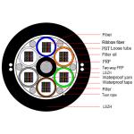 KEXINT 864 Core Outdoor Optical Fiber Cable G652D Semi Dry Ribbon Optical Fiber