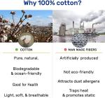 133x72 Woven 100% Cotton Bed Sheets 4 Pcs Bed Sets Organic Cotton Material