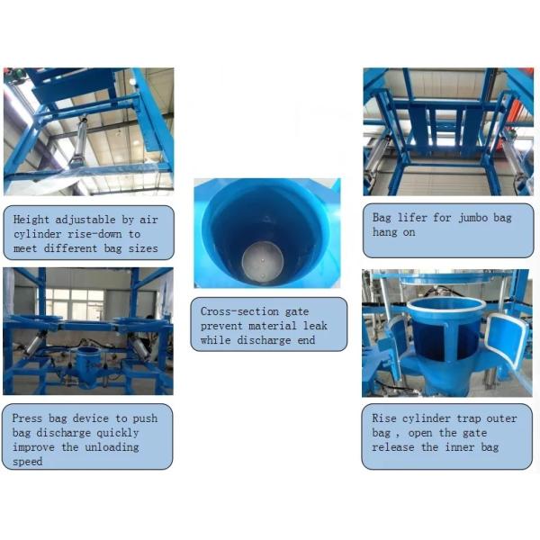 Carbon Steel Combined Big Bag Unloader Bag Dump Station For Powder