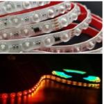 New Lens LED Strip LED Flexible Wall Washer Rope DC24V Shadowless Flexible Strip
