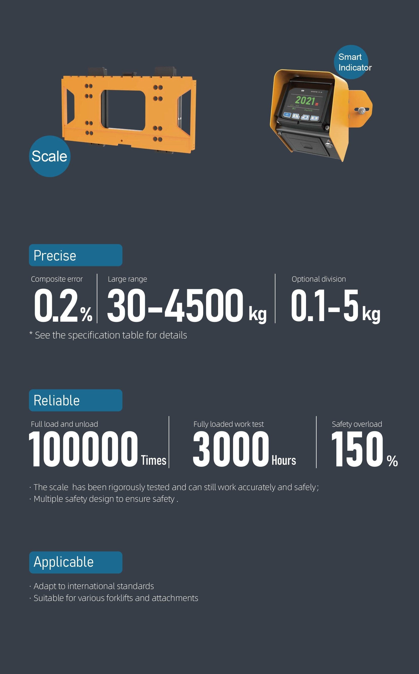 Weighing for Forklifts Digital Forklift Scales with 99% Accuracy and Easy Installation