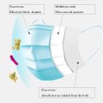 Type I Non Woven 3 Ply Disposable Medical Mask