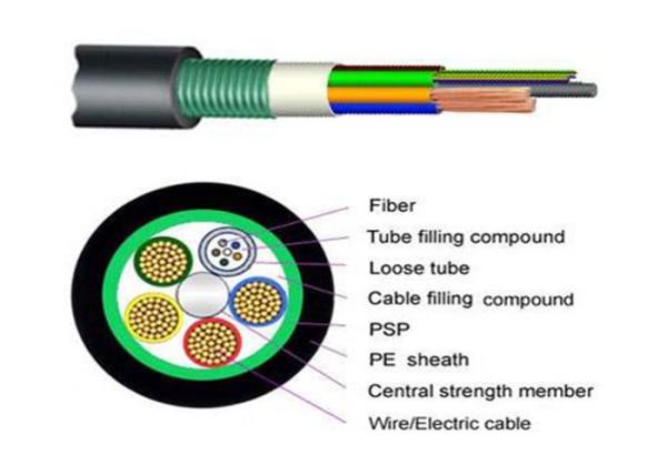 Armored Composite Power / Outdoor Fiber Optic Cable GDTS for CCTV Cabling