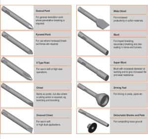 Wholesale Rock Moil Point Hydraulic Breaker Chisel 1700mm Length 42CRMO from china suppliers