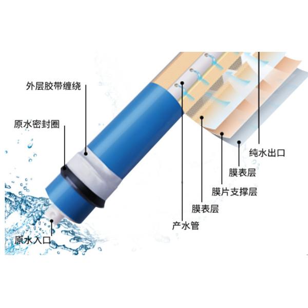 220V/50Hz Ultra Pure Water Filter Laboratory Water Filtration Systems 1000 Liters