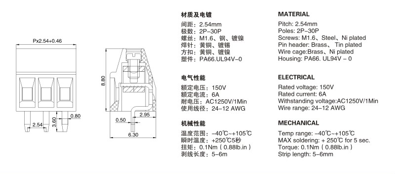 Europe Terminal Block Pin pitch:2.54mm