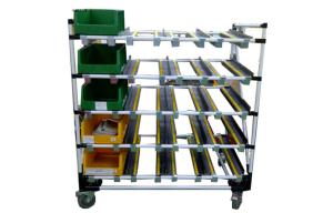 Wholesale PE Coated Modular Steel Pipe Rack from china suppliers